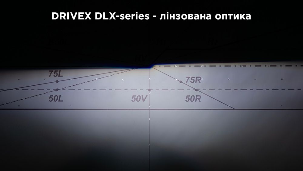 Led лед лампи замість штатного ксенону d1s, d3s d2s d5s d8s