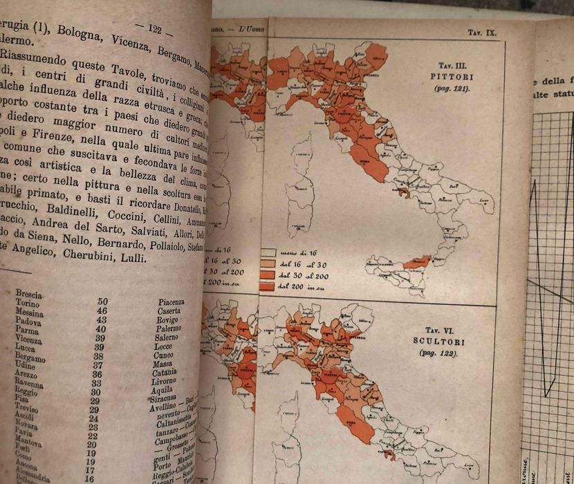 Alla Mia Nina - Isperatrice dell'Opere e conforto nelle Tristizie
