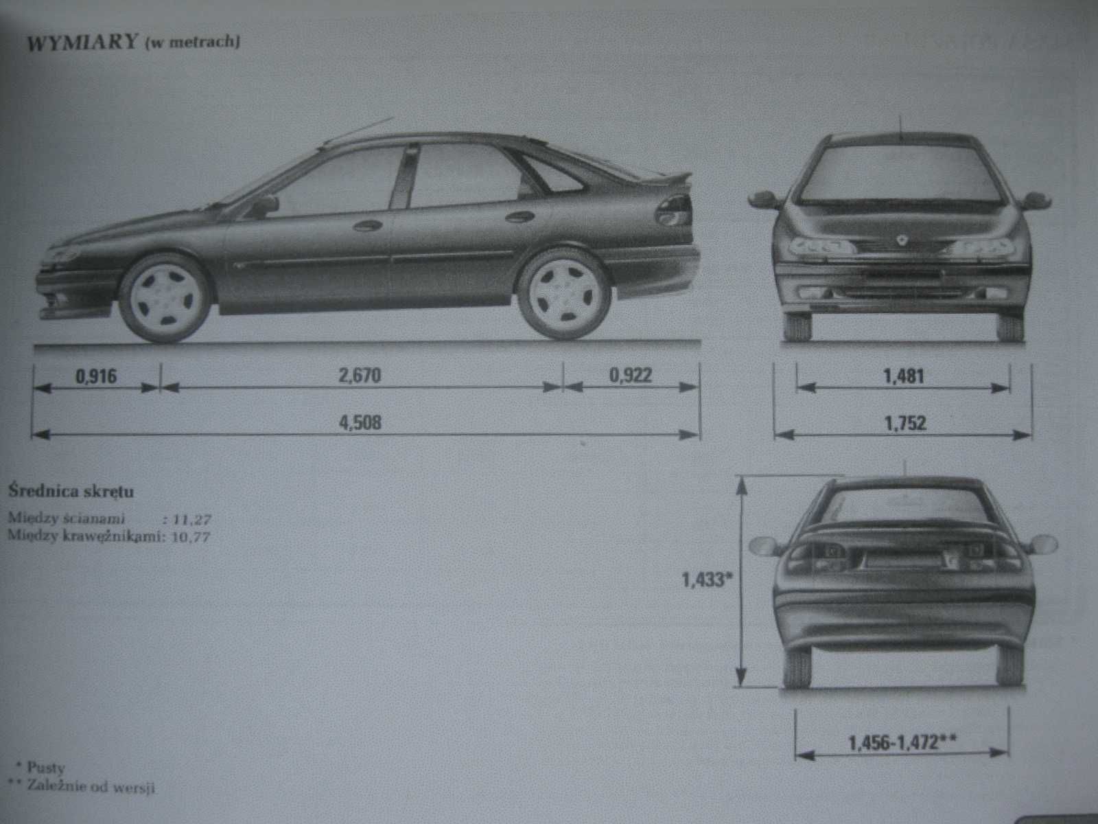 Renault Laguna I Polska instrukcja obsługi