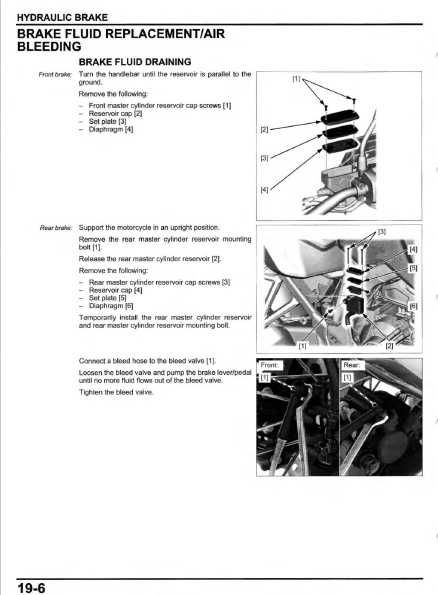 Honda Africa Twin CRF1100D 2020/2021 Manual Serviço e Reparação