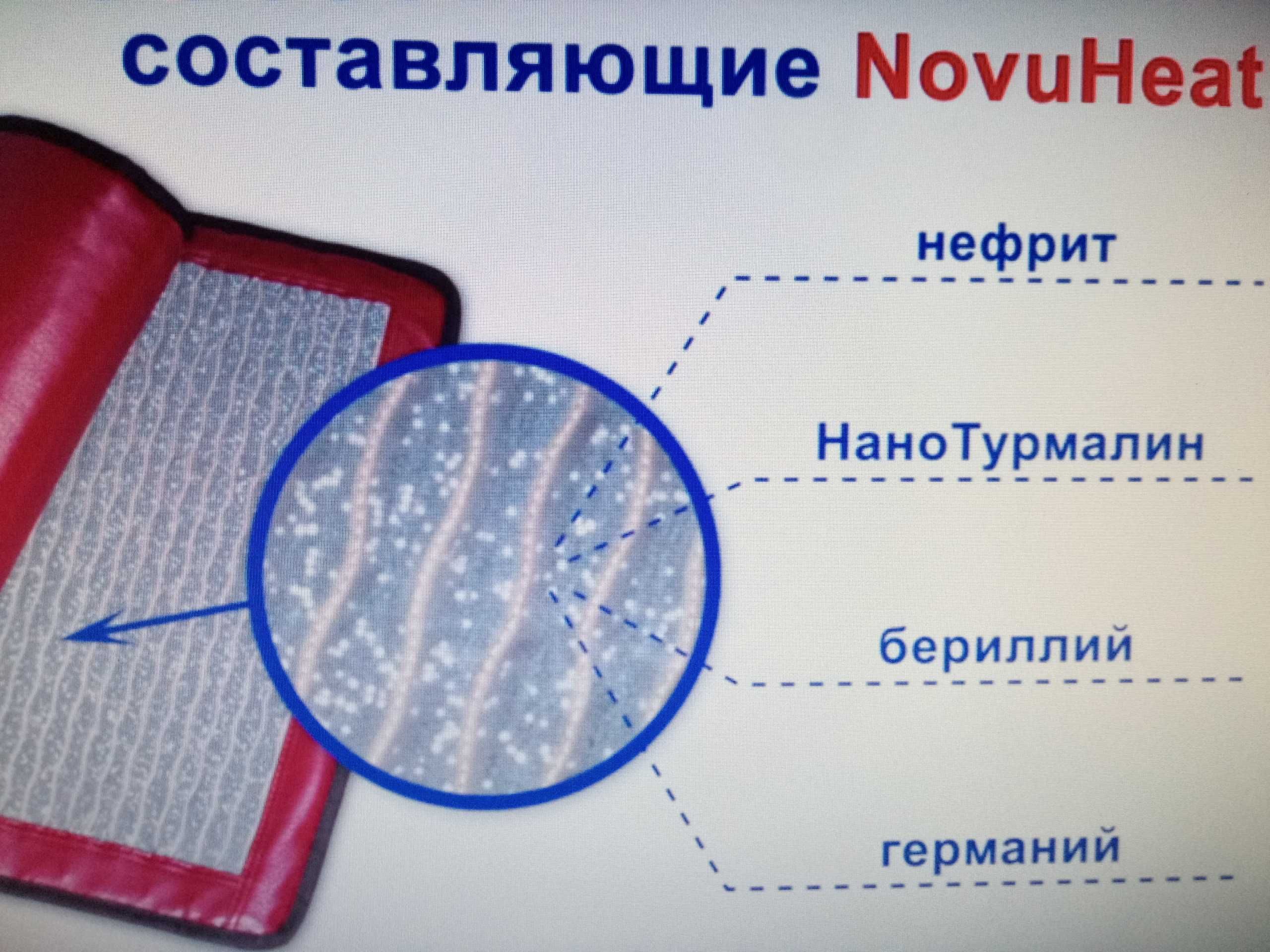 Коврик тепловой NovuHeat