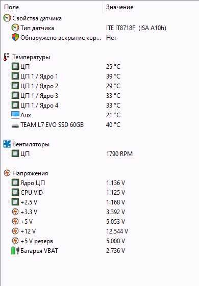 Комплект 4 ядра Intel® Xeon® L5420/ Biostar G41D3 / 4 Gb DDR3