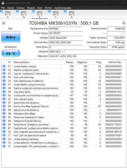 Dysk HDD Toshiba 500GB 7.2k 16MB SATA II 2.5''