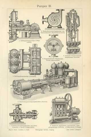 Pompy  reprint XIX w. grafik