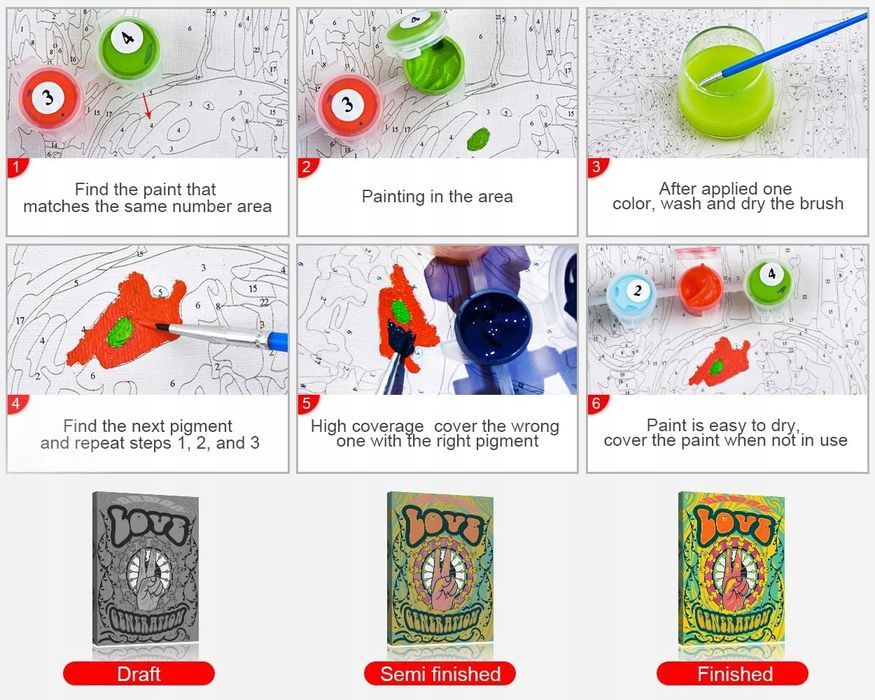 Obrazy dla dorosłych malowanie po numerach Kobieta i Motyl,