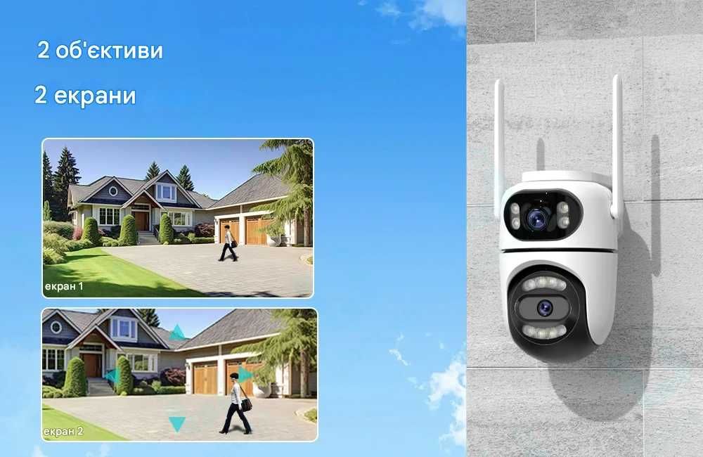 Камера двойная Wi-Fi камера ICSEE поворотным объективом видеокамера