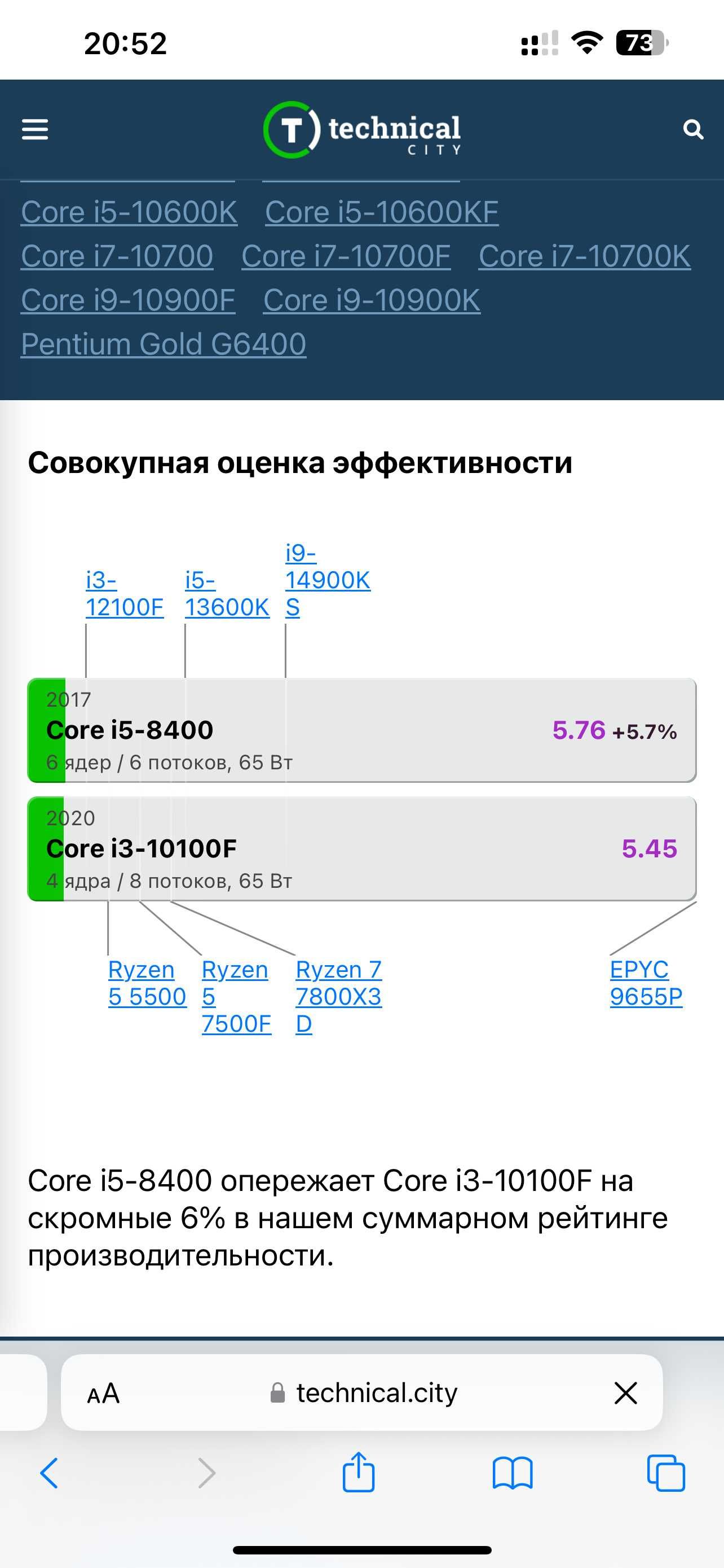 Комплект Intel core i5 8400 + Gigabyte H310M H 6 ядер DDR4