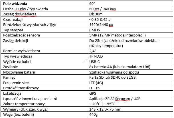 Fotopułapka Zeiss Secacam 3 940nm kamera leśna Sklep Warszawa Wawer