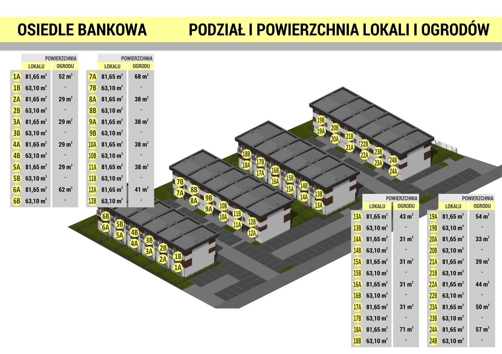 Mieszkania "Osiedle Bankowe" Lesznowola