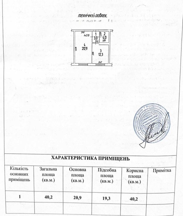 Слободка. Новый дом ЖК Сити Парк/Пестеля угол Грушевского. С ремонтом!
