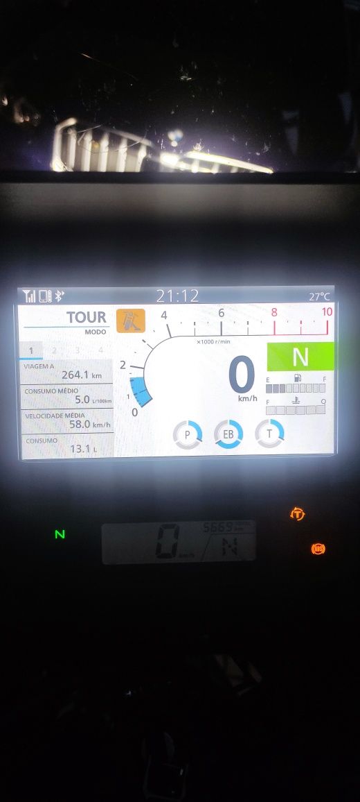 Honda NT 1100 01/2023