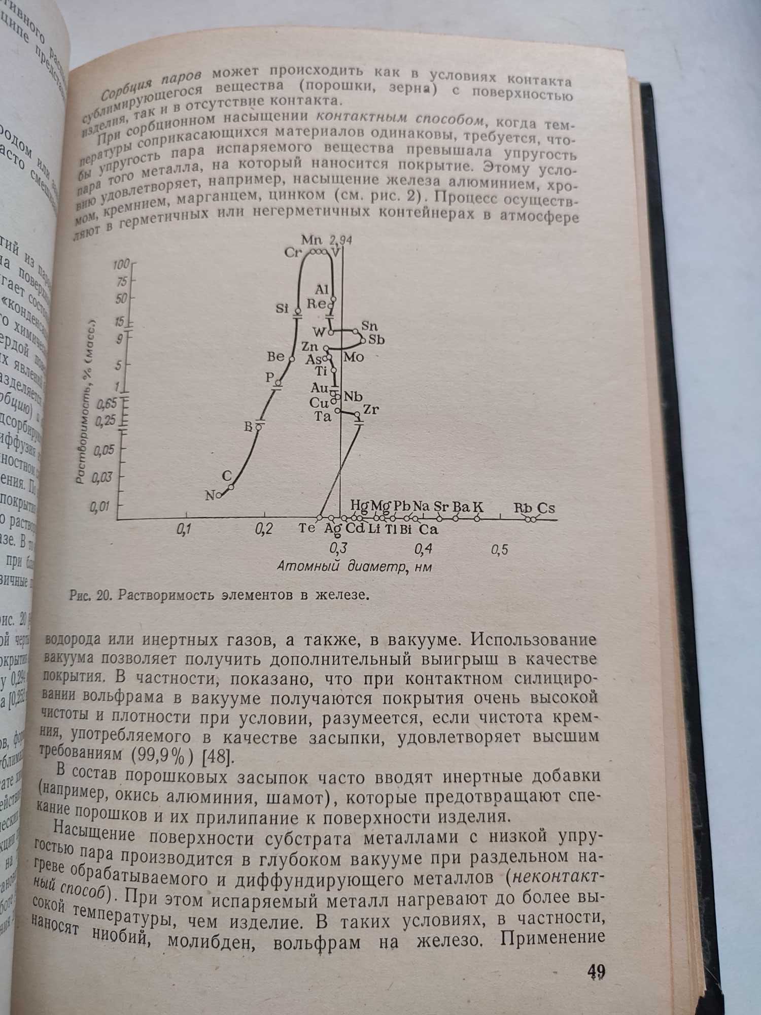 Температуроустойчивые неорганические покрытия Аппен