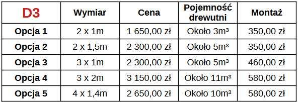 Drewutnia, schowek, składzik na drewno 2x1m,2x1,5m,3x1m,3x2m,4x1,4m