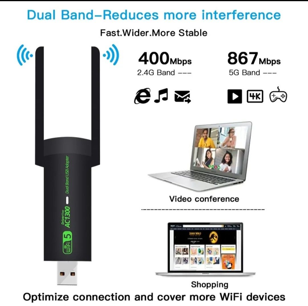 Двохдіапазонний адаптер 1300 Мбіт/с WiFi-5 USB 2.0 2.4GHz+5GHz 802.1