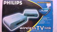 Wireless TV Link