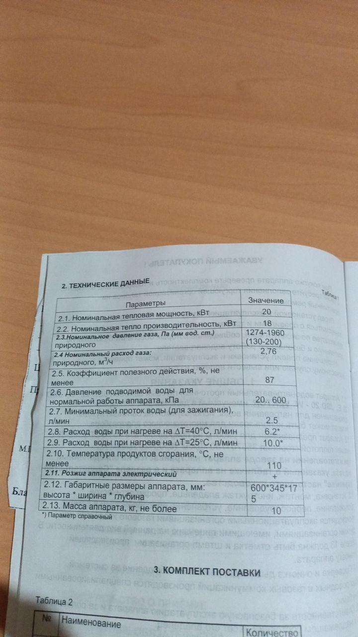 Газовая калонка. Водонагреватель. Водонагрівач.