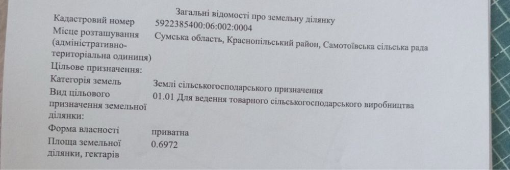 Продається земля(пай)