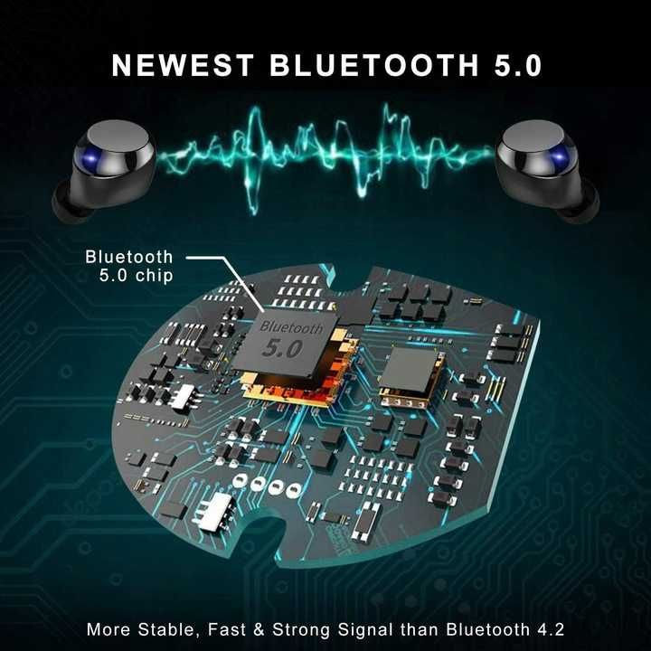 Słuchawki bluetooth TWS A1 z etui 6h działania!