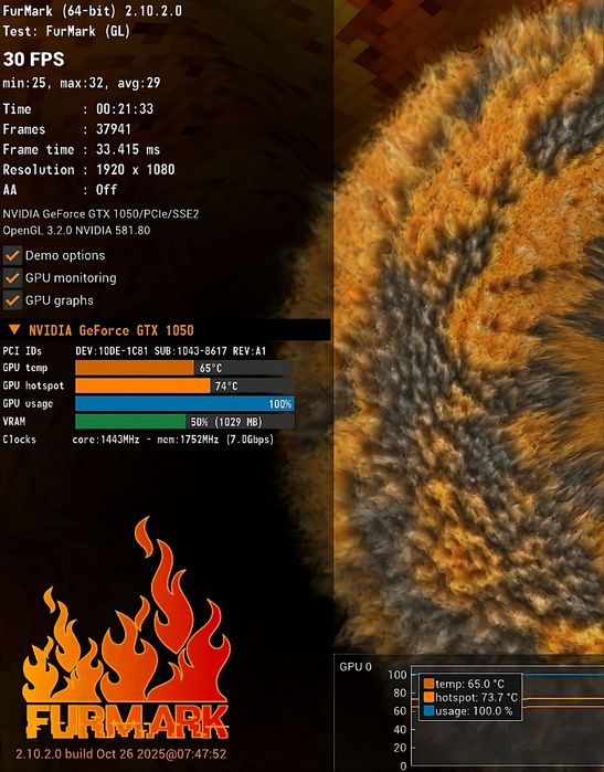 Geforce Gtx 1050 2 Gb