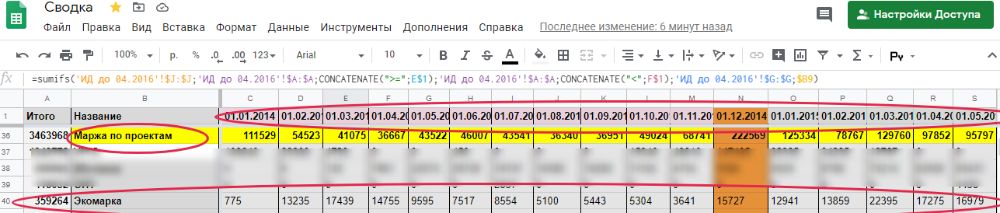 Готовый бизнес: купить Интернет-Магазин спортивные, детские товары