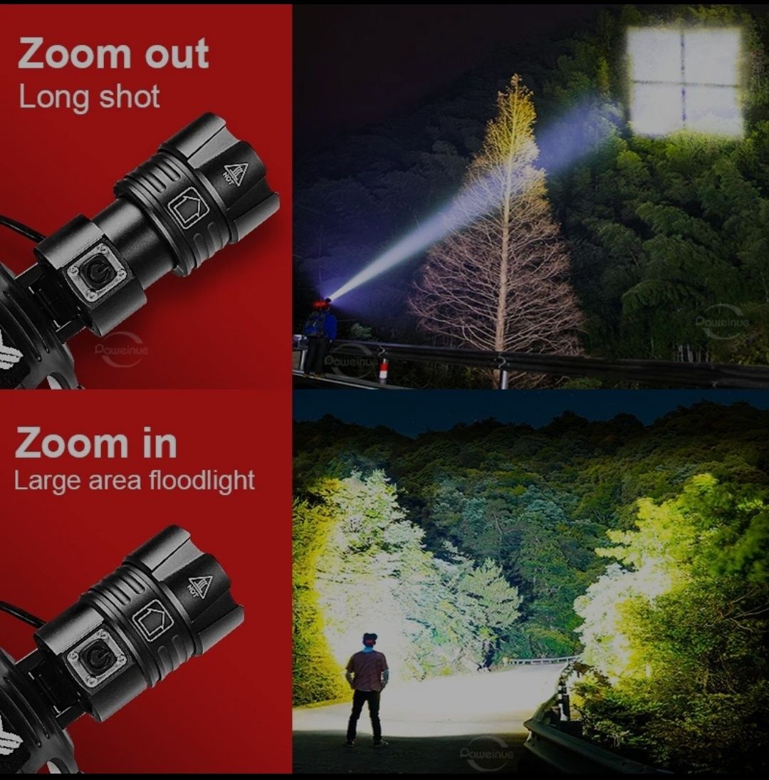 XHP360 Потужний світлодіодний налобний ліхтарик