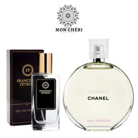 Francuskie perfumy Nr 60 35ml inspirowane Chance eau de Fraiche