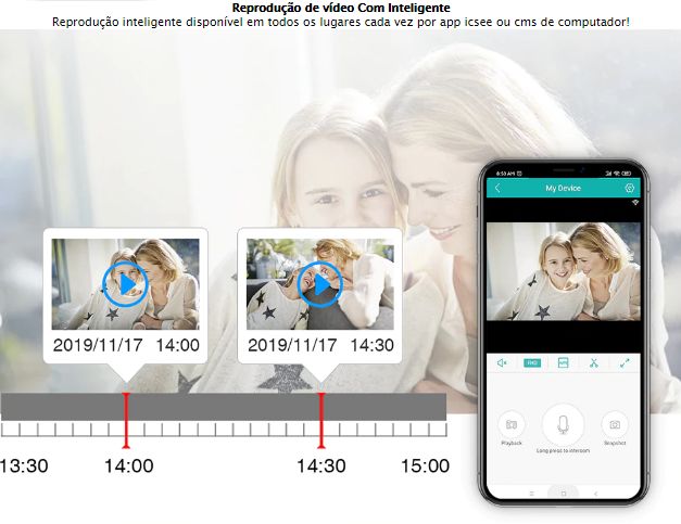 Câmera Video Vigilancia 2MP WIFI 1080P SEM FIOS Prova d agua FHD ICSEE