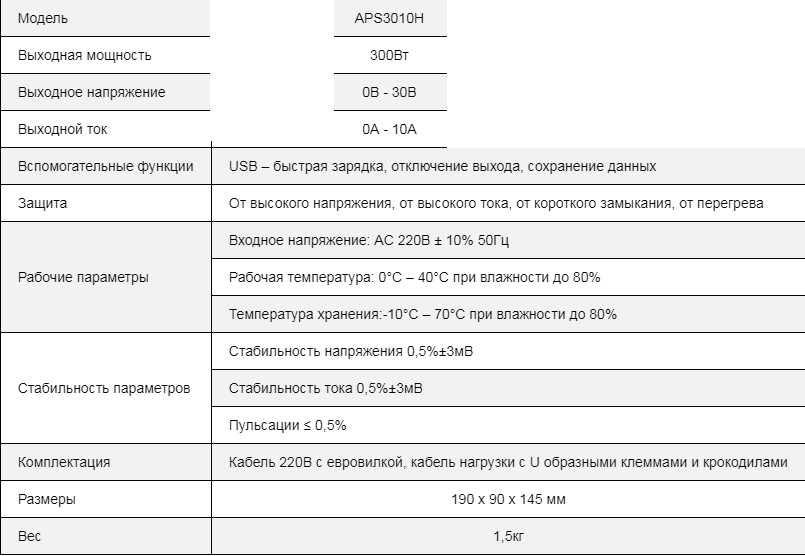 Лабораторний блок живлення Wanptek APS3010H 30V 10A 300W