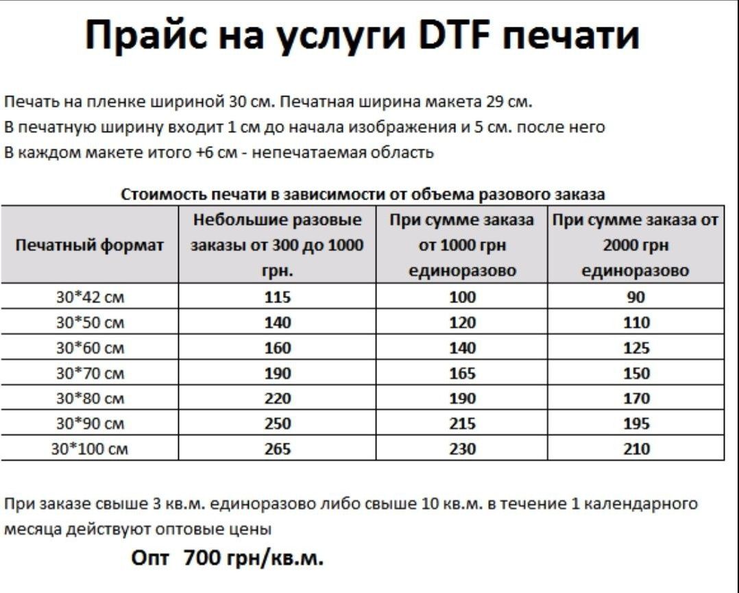 Печать DTF принтов для одежды, дтф печать рисунков и надписей dtf