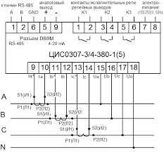 цифровые многофункциональные сетевые измерители ЦИС0307-3/4