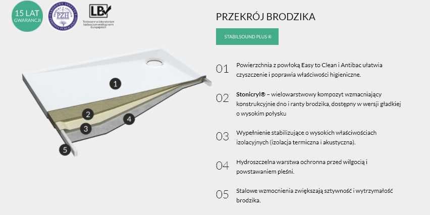 Schedpol Camparo 3.082 Brodzik akrylowy kwadratowy 100x100