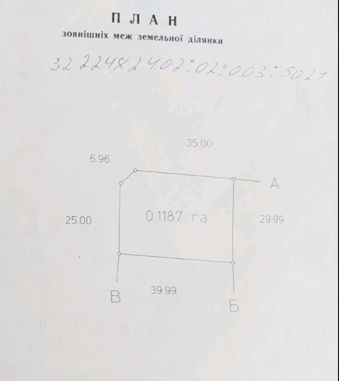 Продаж ділянки під забудову