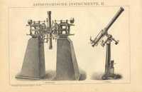 Teleskopy, Astronomia - Planety oryginalna XIX w. grafika