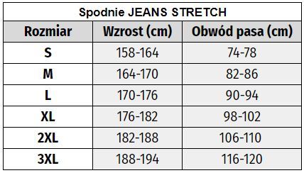 SPODNIE ROBOCZE do pasa jeans stretch elastyczne slim mocne BHP 62 3XL
