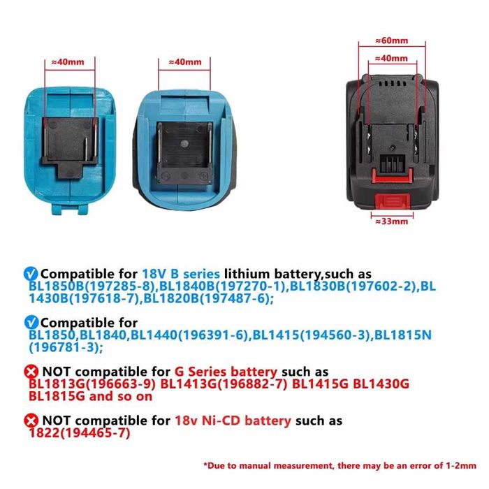 Акумуляторний клейовий пістолет для Makita 18v під стержні 11мм