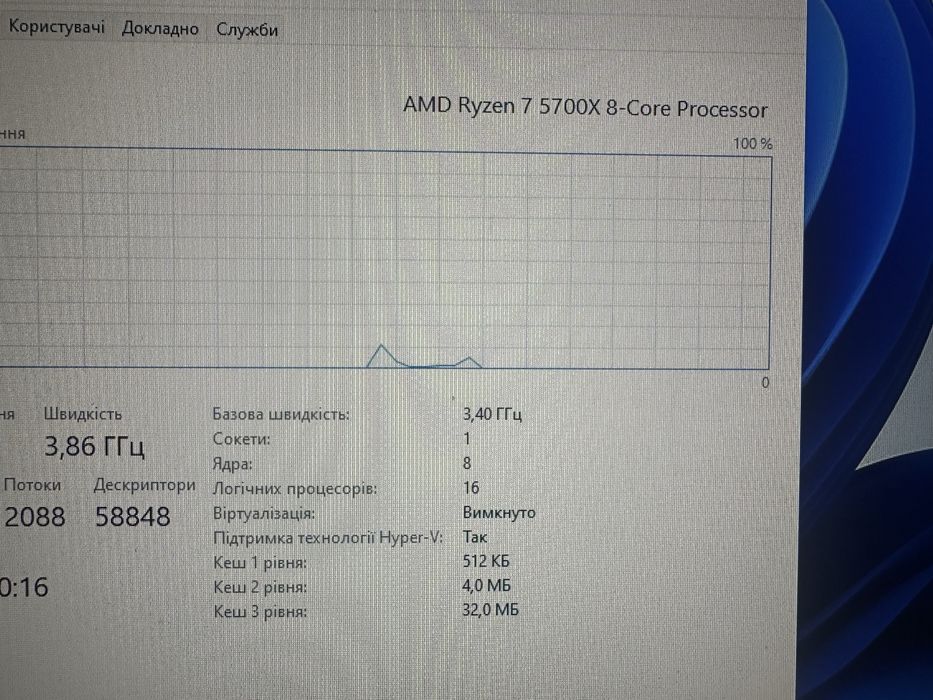 Системний блок Amd Ryzen 7