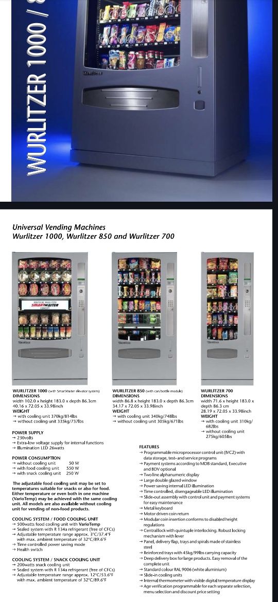 Wurlitzer BL 645 automat, vending, kanapkomat, sprężynowe