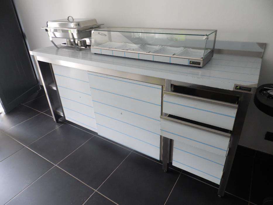 Material para Restaurante, Padaria, Pastelaria, Pizaria,Hotelaria,Inox