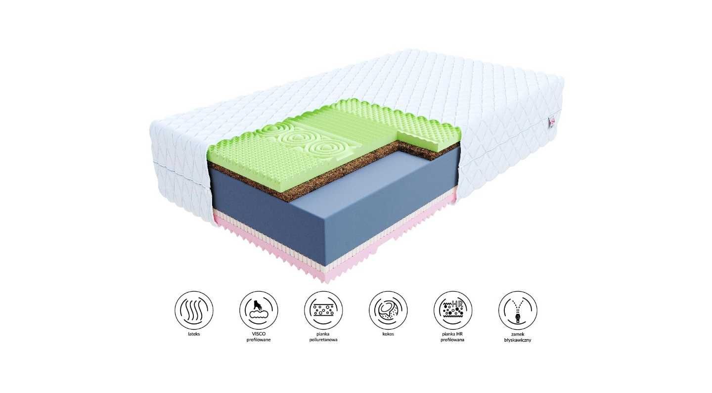 Materac pianka/kokos - 140x200 -H4/H3 - antyalergiczny