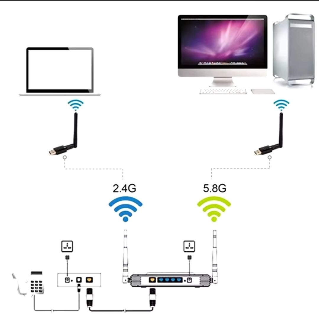 Adaptador usb wifi de banda dupla