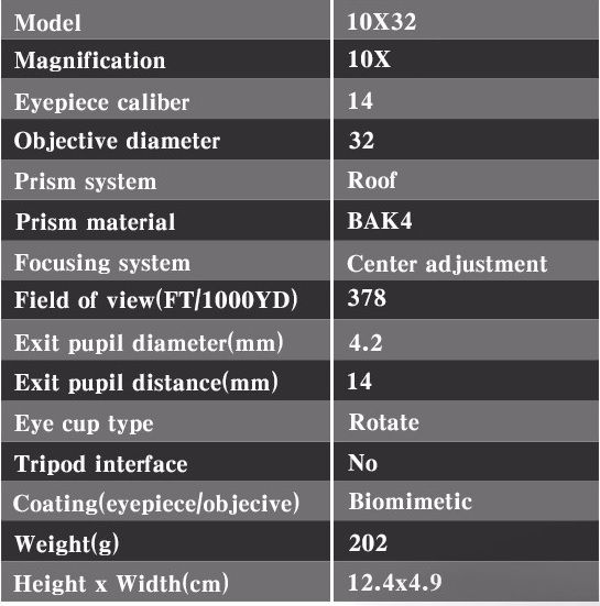 Monóculo 10x32 (NOVO)