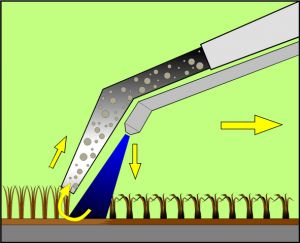 Pranie - czyszczenie dywanów tapicerki meblowej - samochodowej