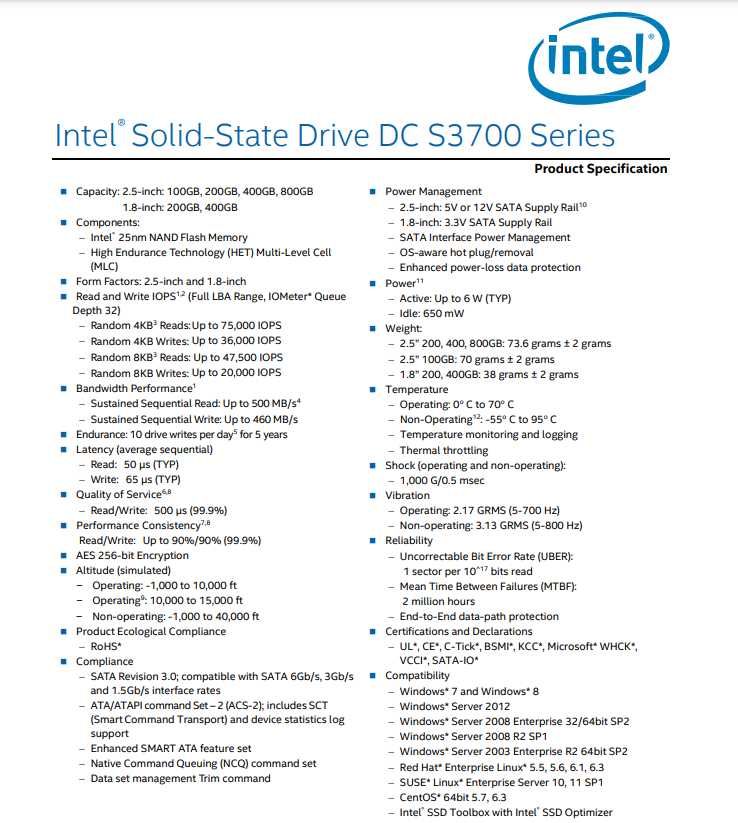 Новий SSD Intel DC S3700 100Gb 1825TBW, het MLC, Здоров'я 100% SATAIII