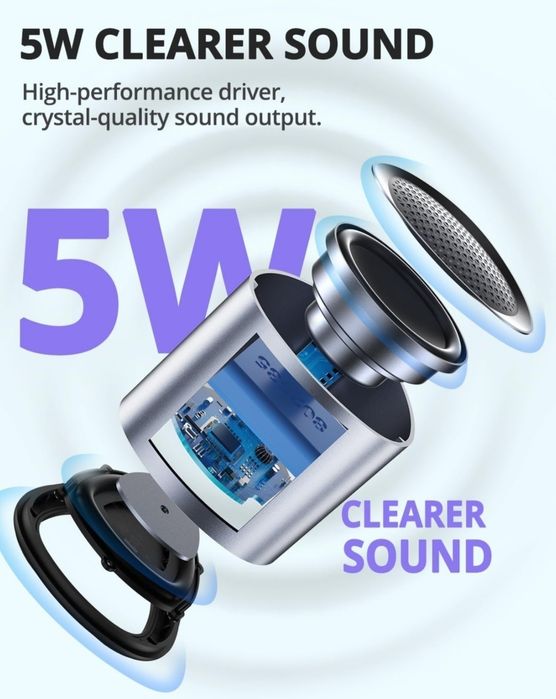 Tronsmart NIMO Speaker, (Colunas bluetooth novas)