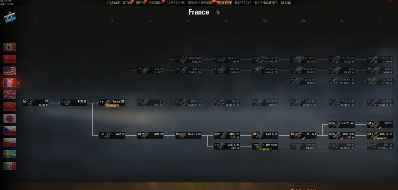 Продам акаунт World of tanks EU 2012 аккаунт WOT
