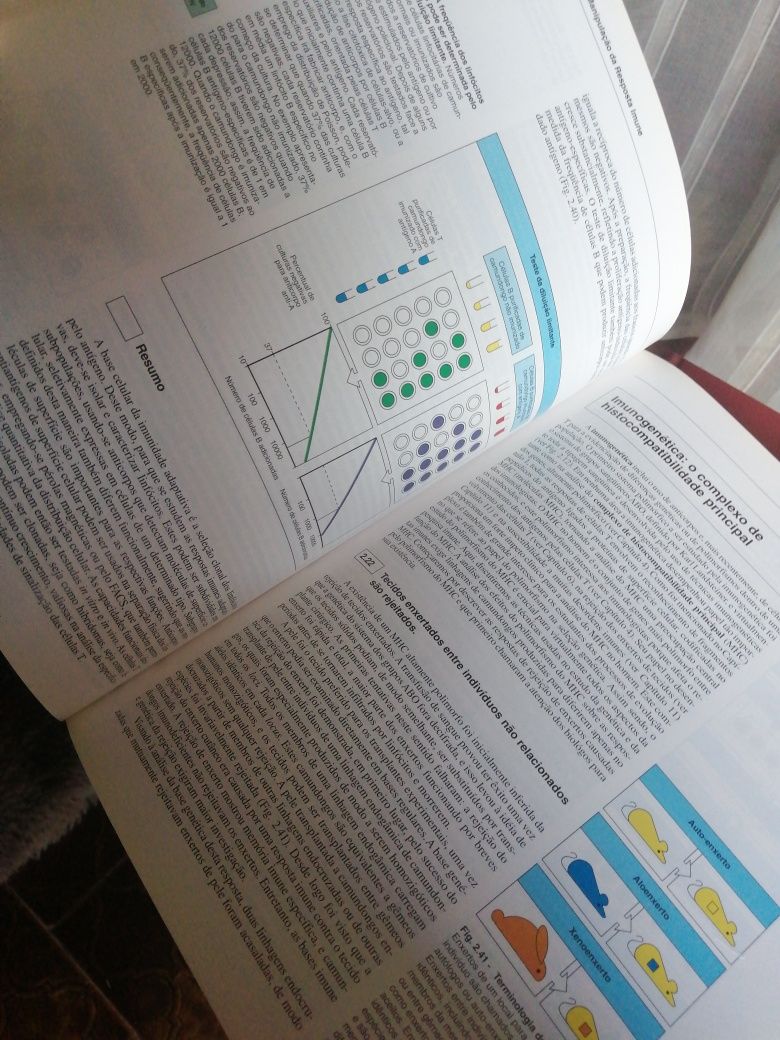 Livro de Imunobiologia (2° Edição) Janeway Jr & Travers