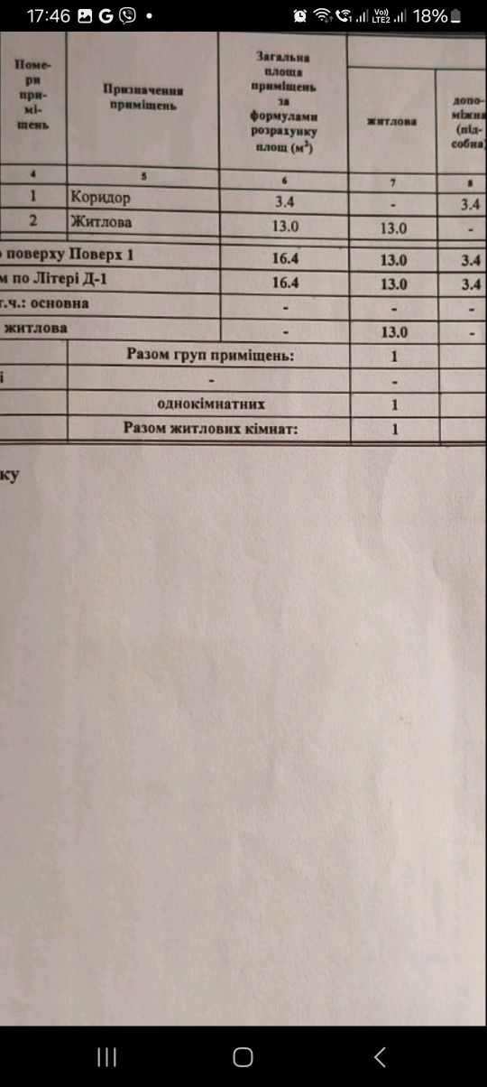 Продам СМАРТ‼️1к/квартиру КОНДИЦІОНЕР‼️в/зруч. авт.опалювання + сарай