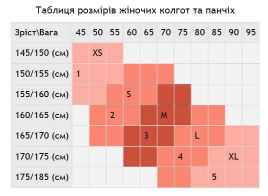 Тілесні бежеві панчохи, розмір S