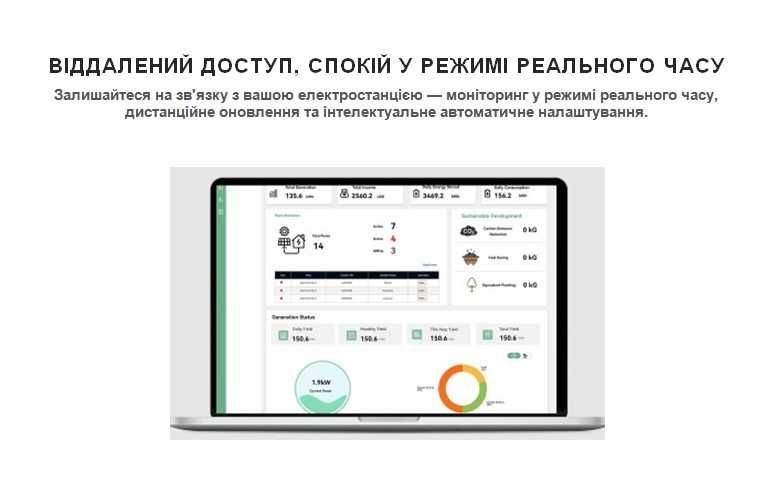 Акумулятор HinaESS PowerGem Plus 16кВт 51,2В, 314Аг, 160A