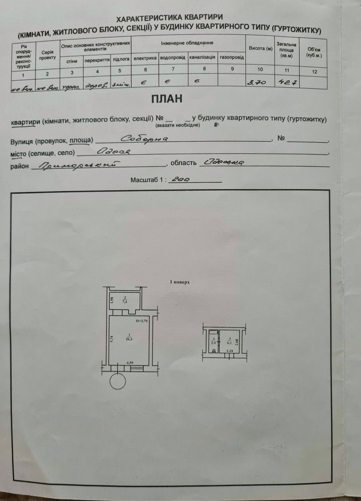 ПРОДАМ КВАРТИРУ от ХОЗЯИНА ул. Соборная площадь (дворовая,под ремонт)